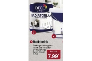 radiatorlak