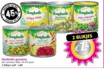 bonduelle groenten