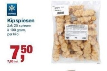 kipspiesen