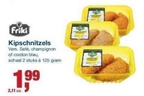 kipschnitzels
