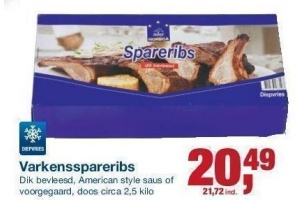 varkensspareribs