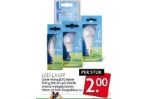 led lamp