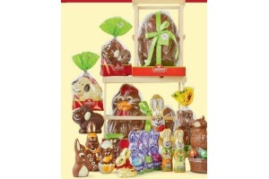 chocolade paasfiguren