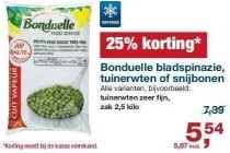 bonduelle bladspinazie