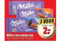 milka chocoladereep