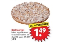 koektaartjes