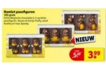 hamlet paasfiguren