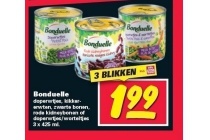 bonduelle