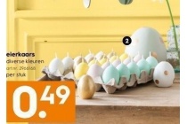 eierkaars