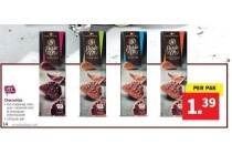 chocochips