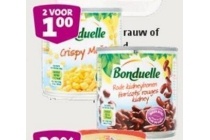 bonduelle groenteconserven