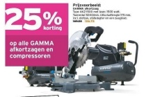 afkortzagen en compressoren
