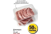 hamlappen