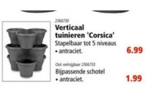 verticaal tuinieren