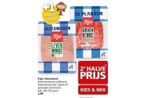 kips vleeswaren