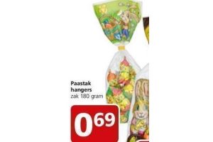 paastak hangers