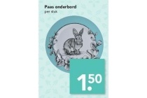 paas onderbord