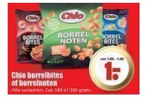 chio borrelbites of borrelnoten