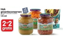 hak groenteconserveren