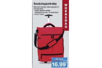 boodschappentrolley