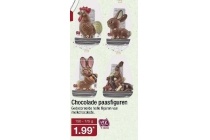 chocolade paasfiguren