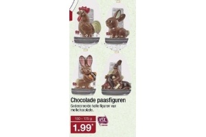 chocolade paasfiguren
