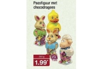 paasfiguur met chocodragees