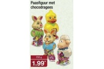 paasfi guur met chocodragees
