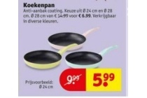 koekenpan