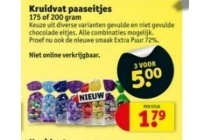 paaseitjes