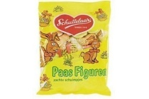 schuttelaar paas figurenschuim