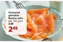 vismarine gerookte noorse zalm