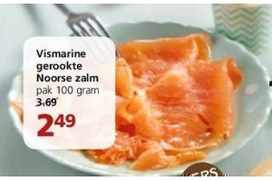 vismarine gerookte noorse zalm