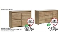 hallund dressoirs