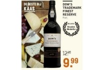 dow s trademark finest reserve
