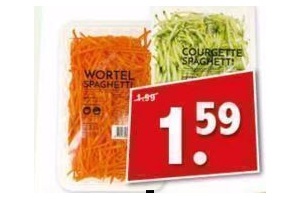 courgette of wortelspaghetti agrimakrt