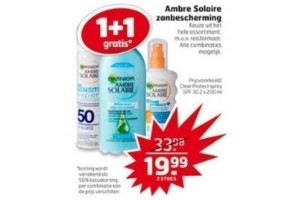 ambre solaire zonbescherming