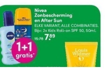 niveau zonbescherming en aftersun