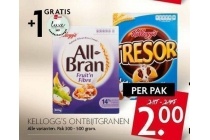 kellogg s ontbijtgranen