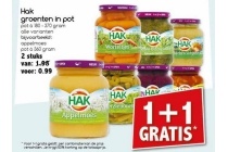 hak groenten in pot