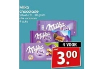 milka chocolade