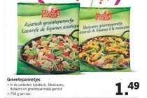 groentepannetjes