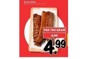 spare ribs