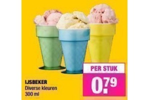 ijsbeker