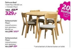 setvoordeel 1 tafel mauri 4 stoele mauri