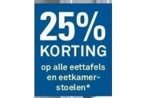 eetkamertafels en stoelen