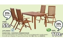kamstrup standenstoelen