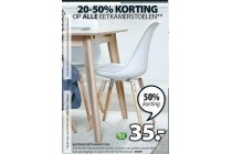 alle eetkamerstoelen