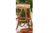 plantentafel cergy