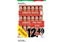 amstel bier tray
